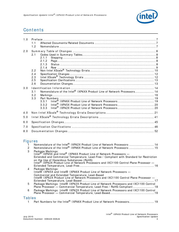 IXP455