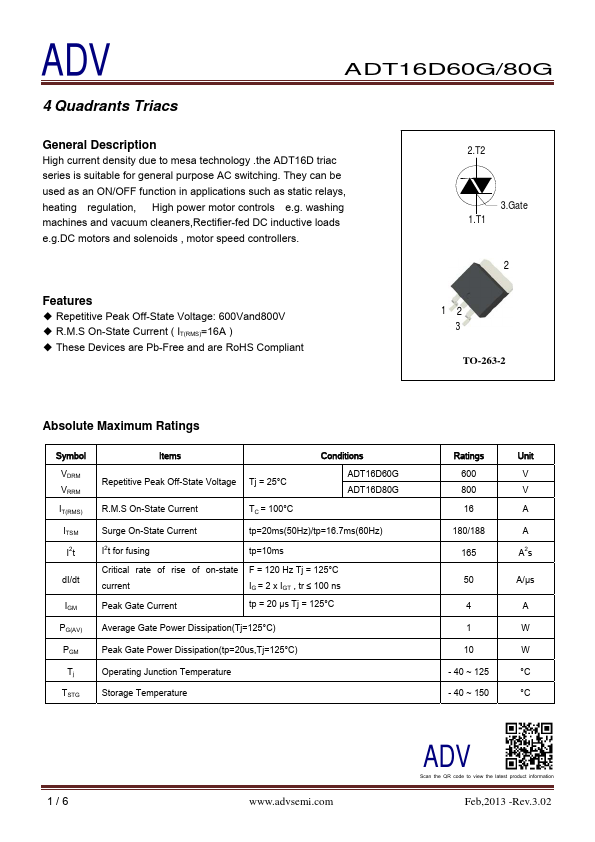 ADT16D60G