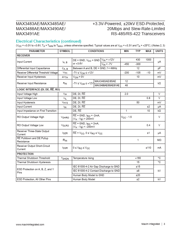 MAX3490AE