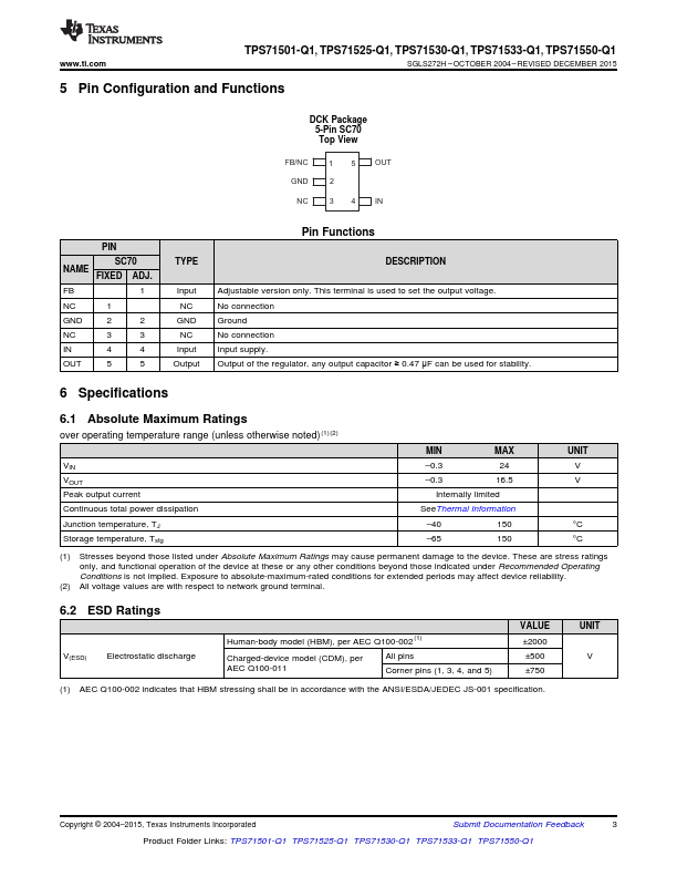 TPS71550-Q1