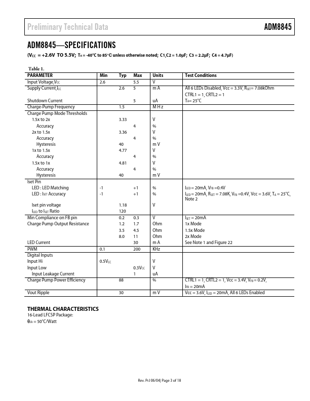 ADM8845