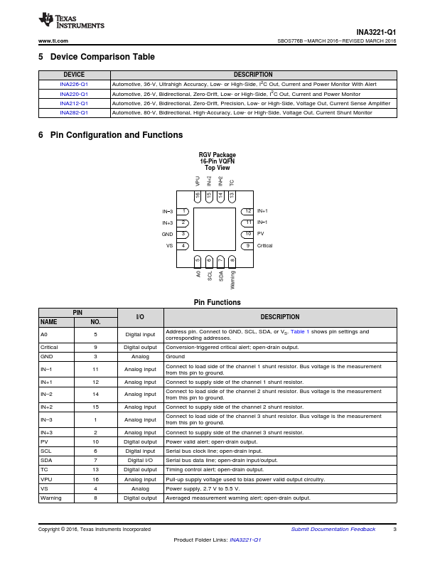 INA3221-Q1