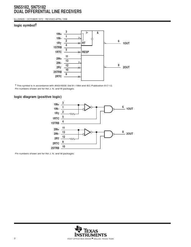 SN55182