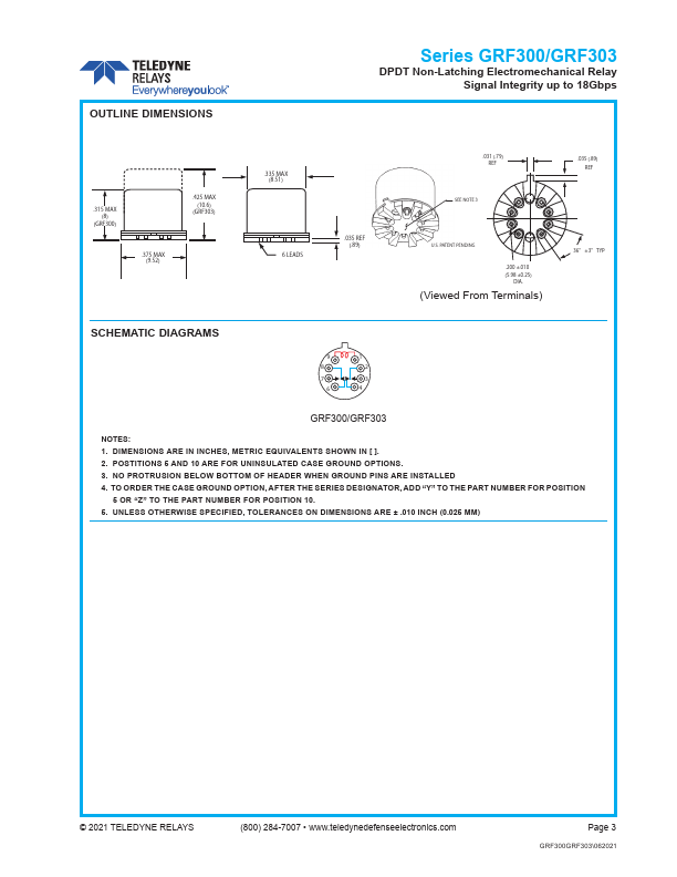 GRF303D