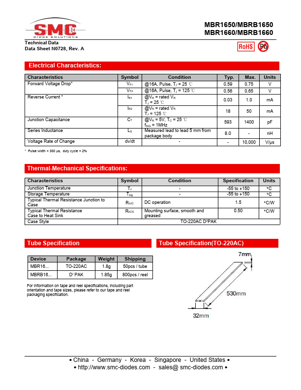 datasheet Preview Page 2
