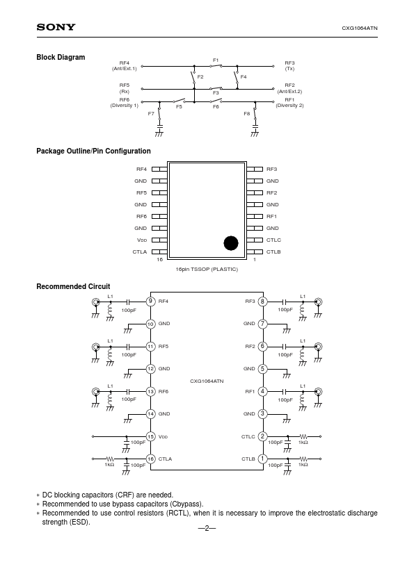 CXG1064ATN