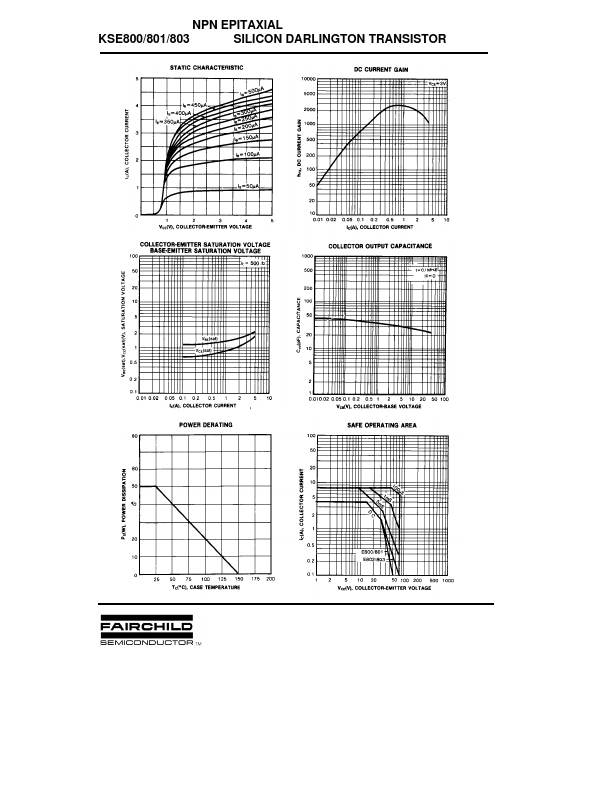 KSE802