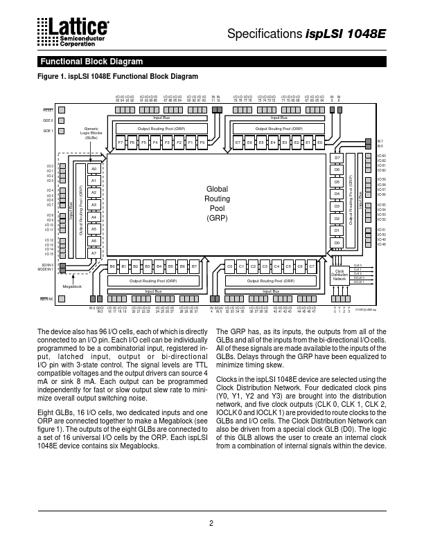 ISPL1048E-90LQ