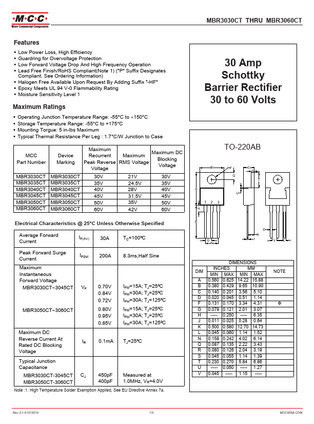 MBR3045CT