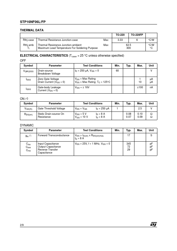 STP16NF06LFP