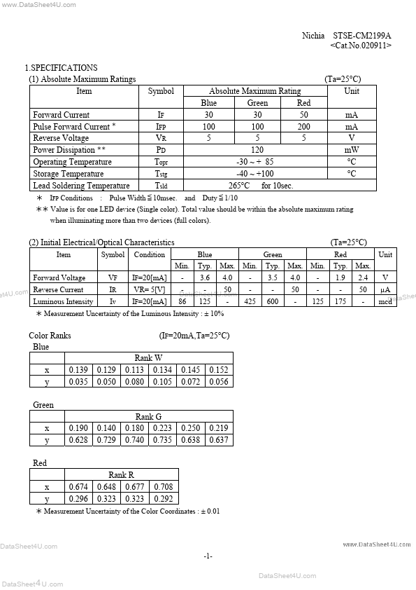 NSTM515AS