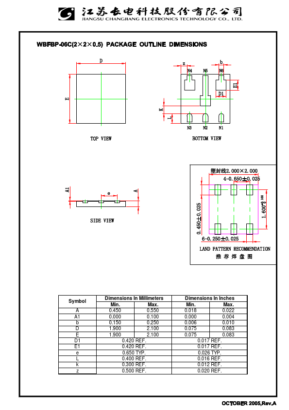 FBAS40TW