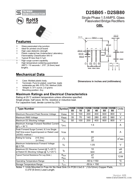 D2SB80