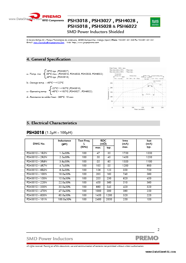 PSH5018