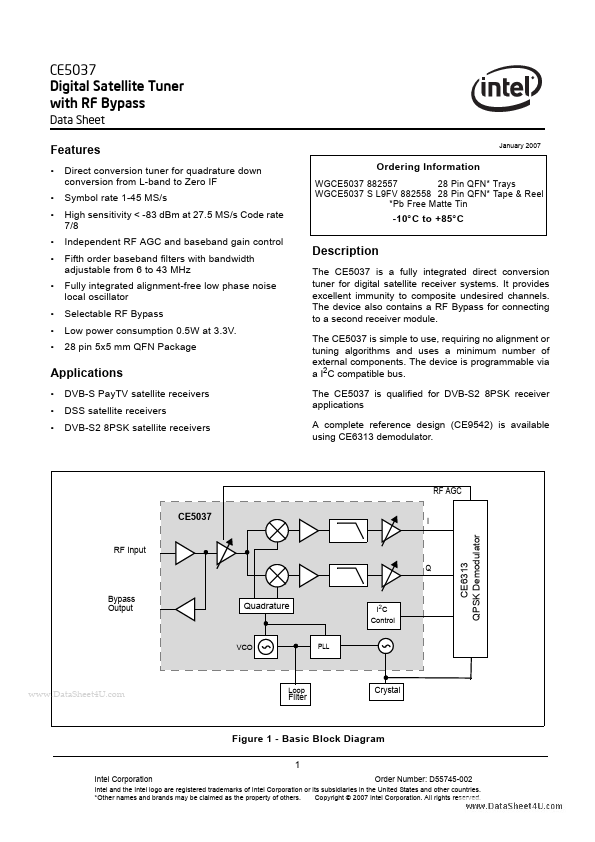 CE5037