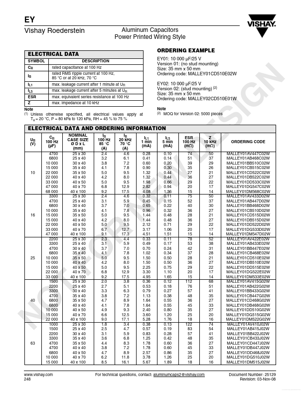 MALLEY01AV422E02W