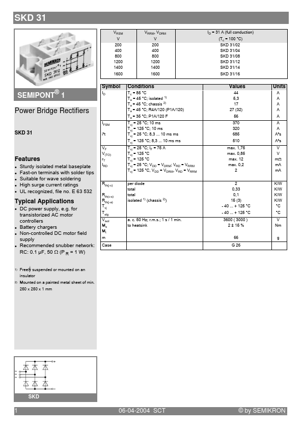 SKD31-14