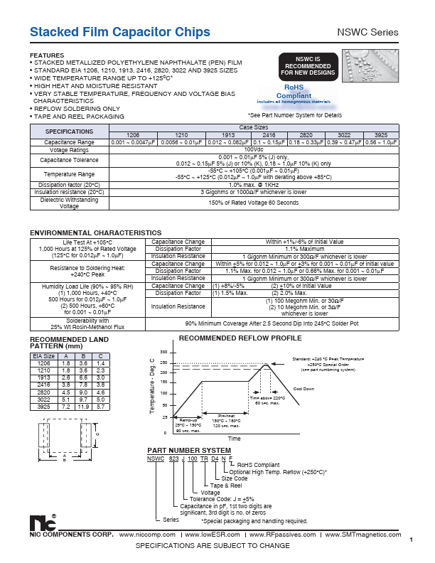 NSWC334K100TRG5F