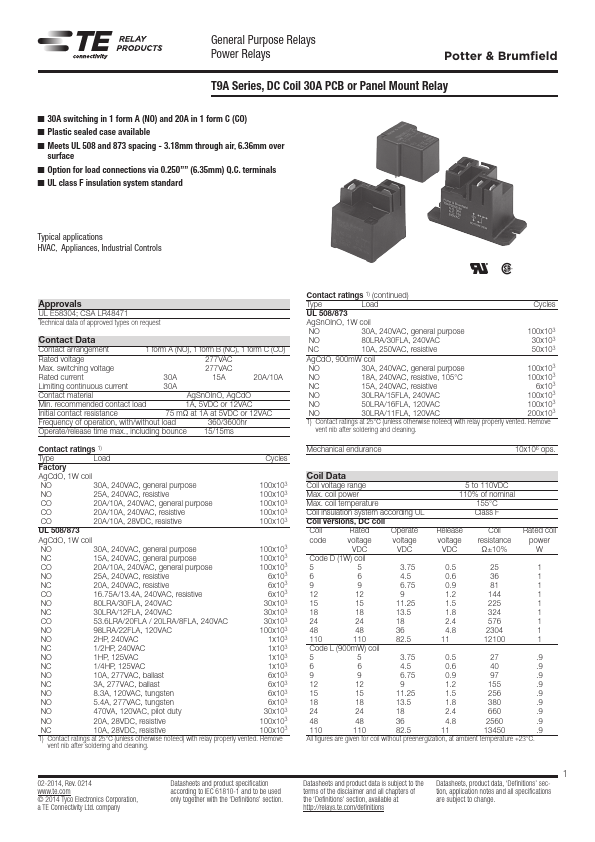 T9AV1D12-18