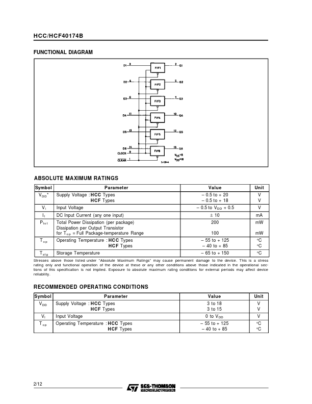 HCF40174B