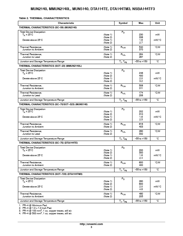 DTA144TM3