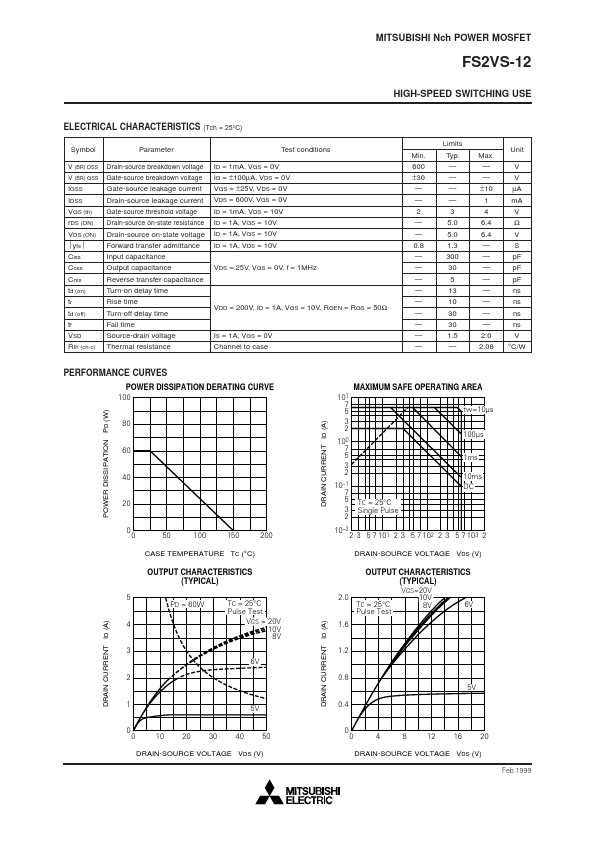 FS2VS-12