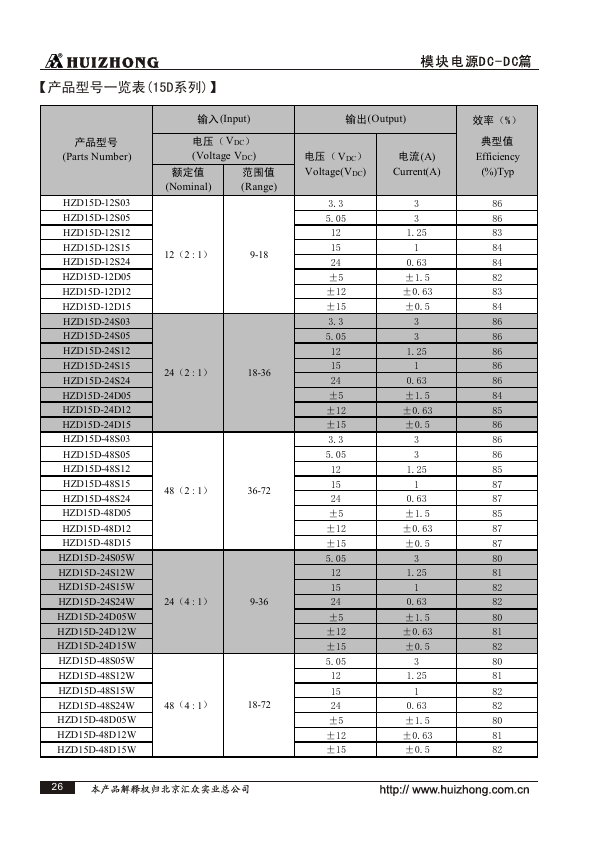 HZD30D-48D15