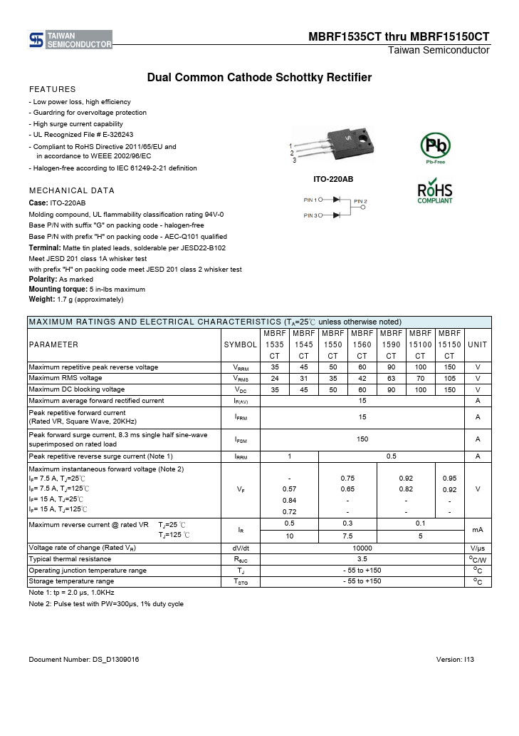 MBRF1590CT