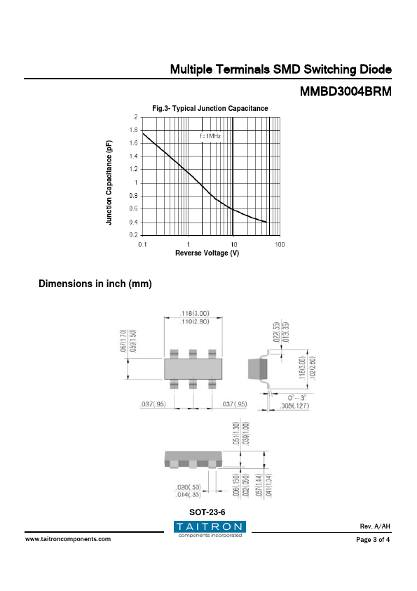 MMBD3004BRM