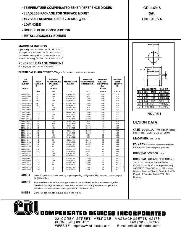 CDLL4932A