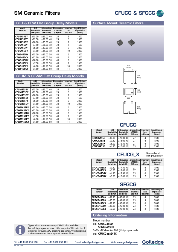 CFWM455CY