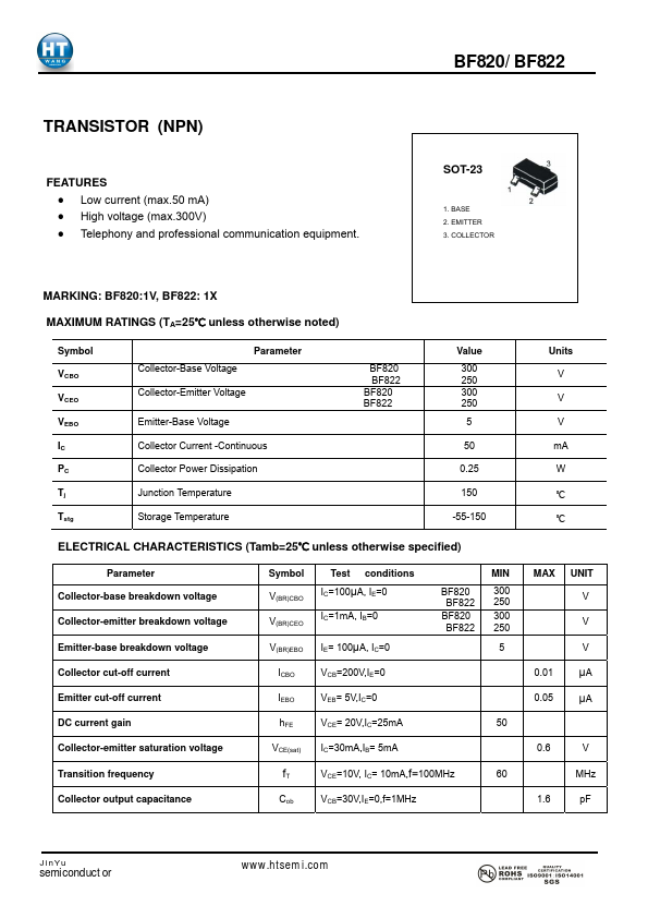 BF822