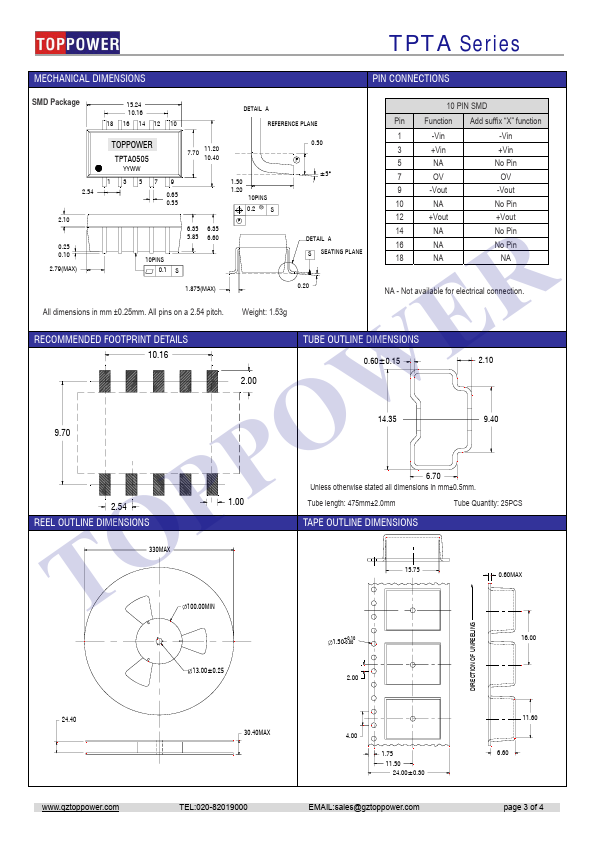 TPTA1209