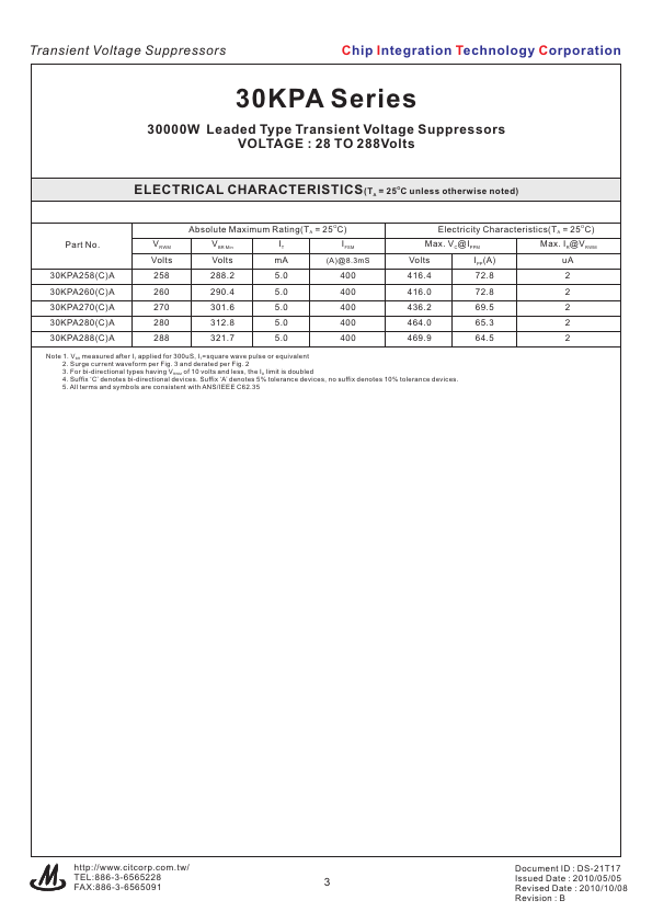 30KPA240CA