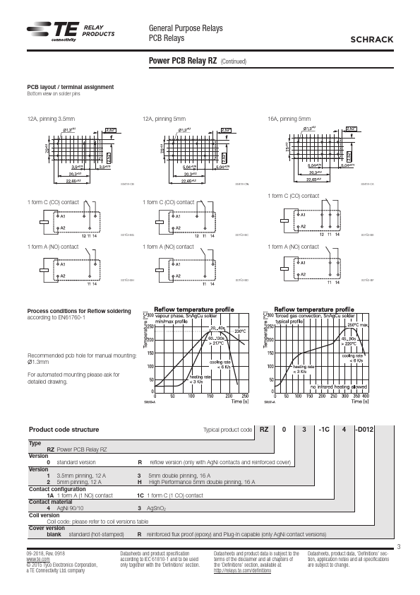 RZ03-1C4-D012-R