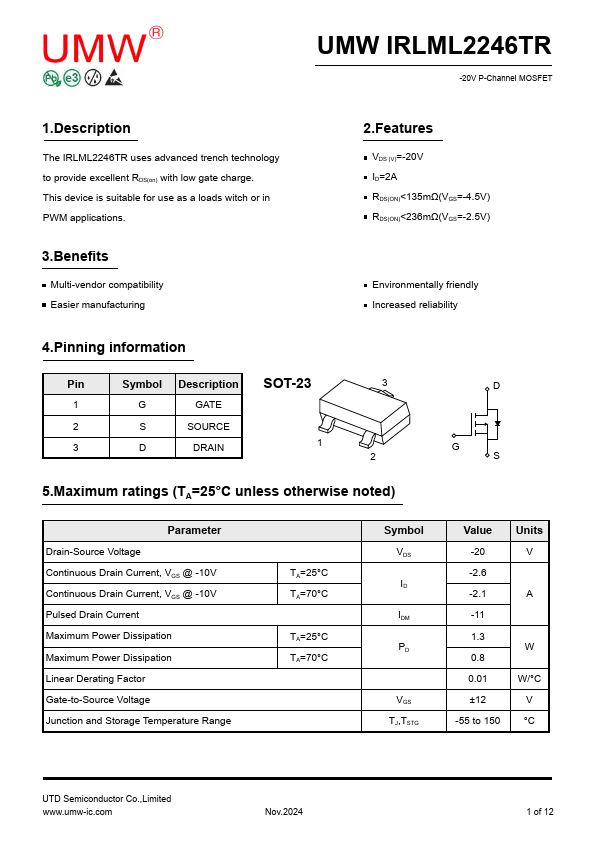 IRLML2246TR Datasheet Preview