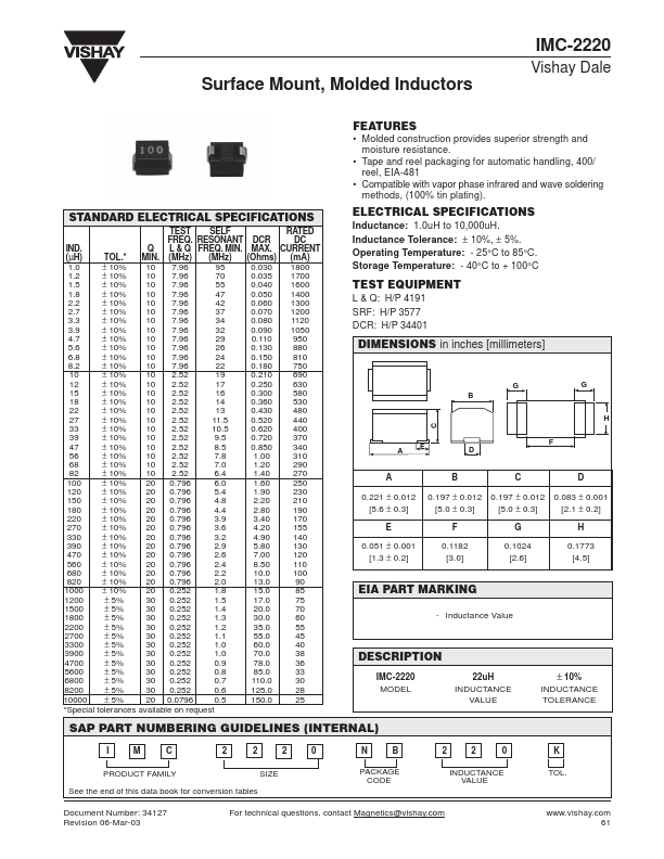 IMC-2220