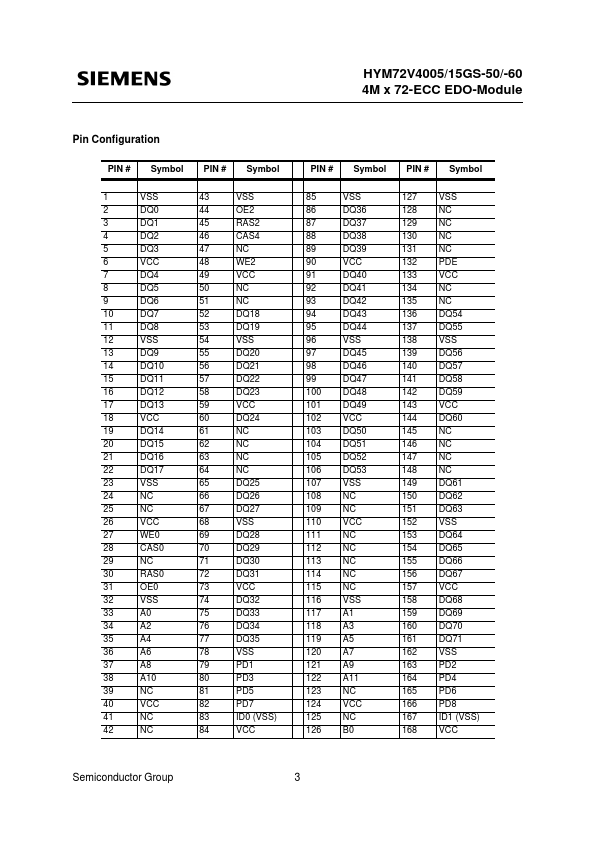 HYM72V4005GS-50