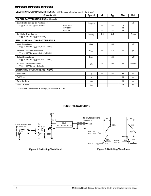 MPF6659