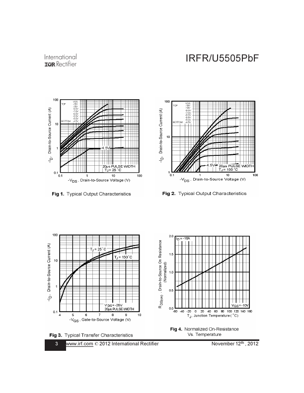 IRFR5505PBF