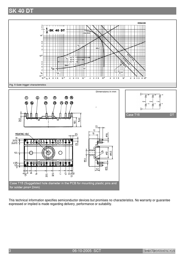 SK40DT