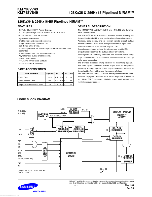 KM718V849