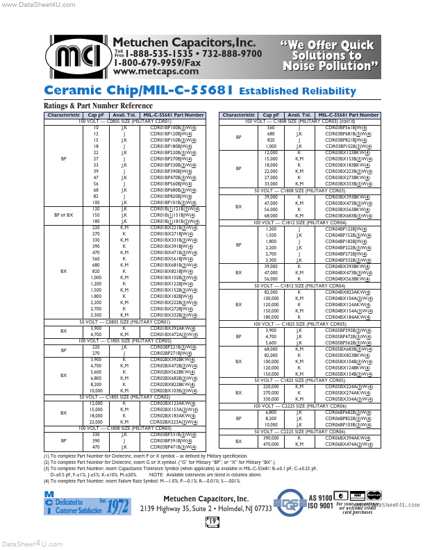 CDR31BX272BW