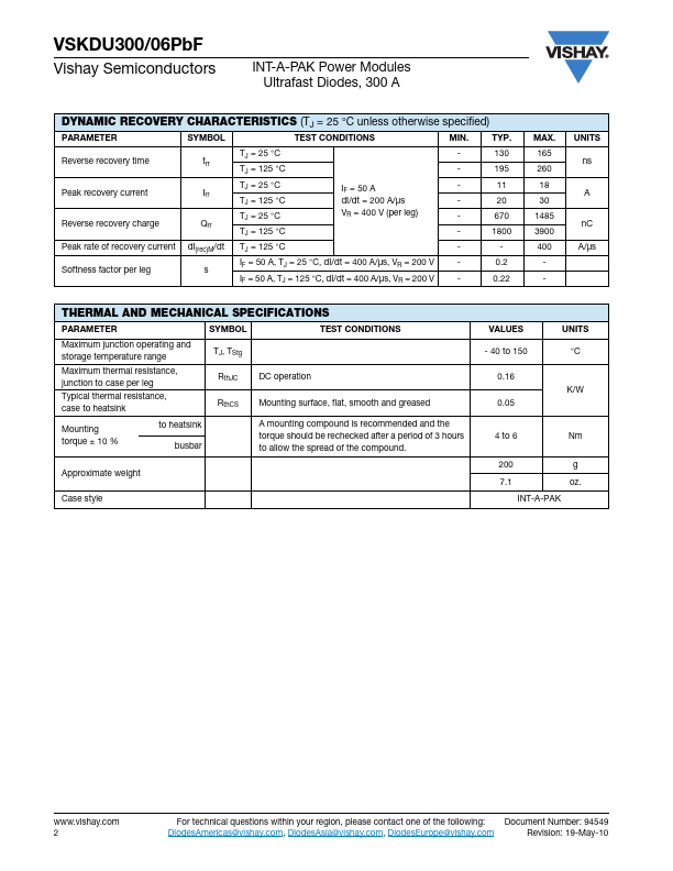 VSKDU300-06PBF