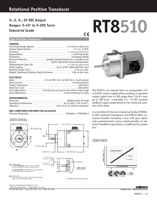 RT8510