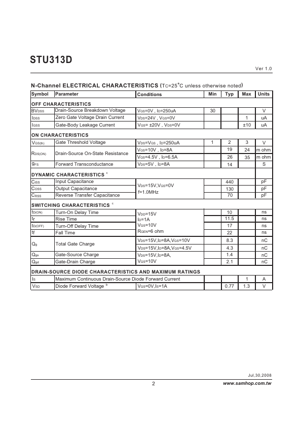 STU313D