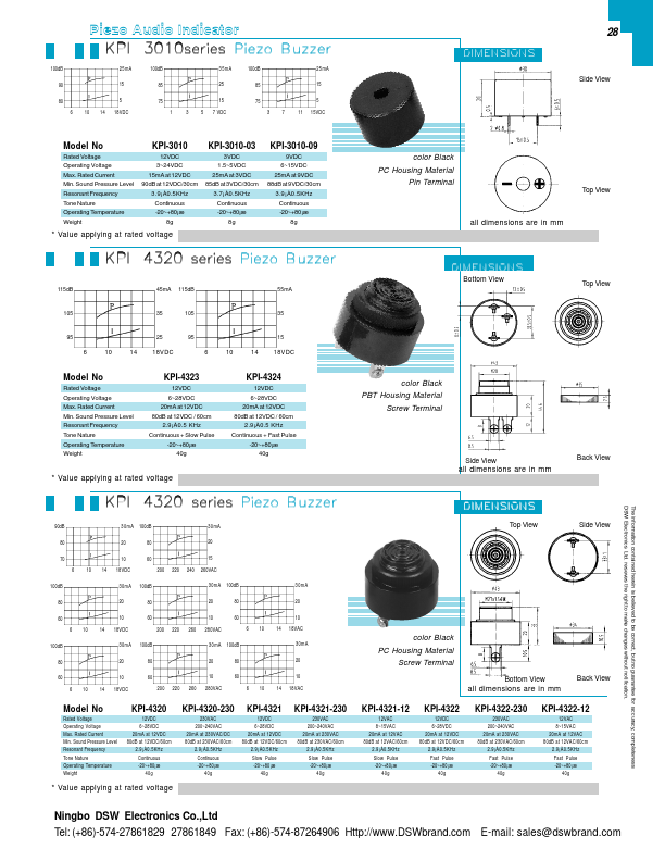 KPI-4322-230