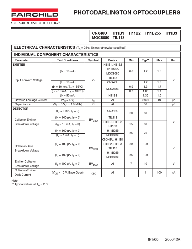 H11B2