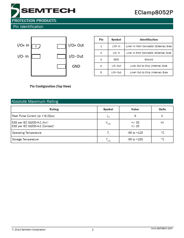 EClamp8052P