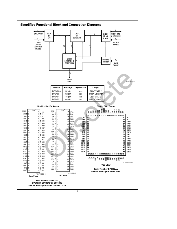 DP8403